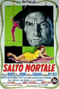 Man on a Tightrope - Poster