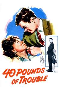 40 Pounds of Trouble - Poster