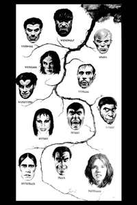 The Monster Club - Poster
