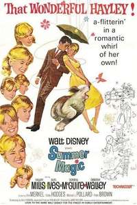 Summer Magic - Posters