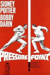 Pressure Point - Posters