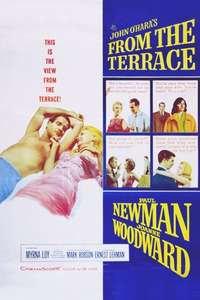 From the Terrace - Posters