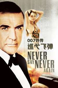 Never Say Never Again - Poster