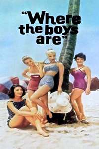 Where the Boys Are - Posters