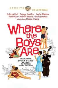 Where the Boys Are - Posters