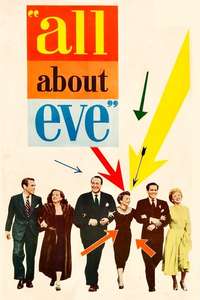 All About Eve - Poster