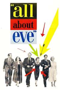 All About Eve - Poster