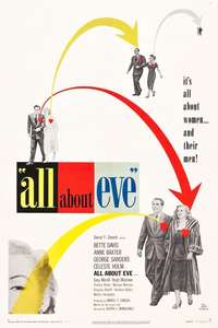 All About Eve - Poster