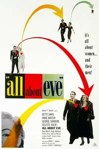 All About Eve - Poster
