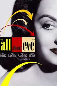 All About Eve - Poster