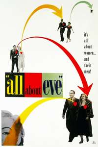 All About Eve - Poster