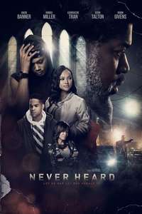 NEVER HEARD - Poster