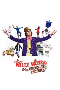Willy Wonka & the Chocolate Factory - Poster