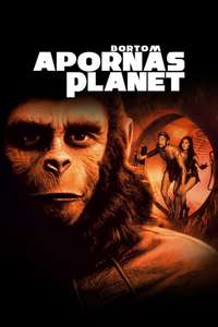 Beneath the Planet of the Apes - Poster
