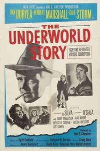 The Underworld Story - Poster