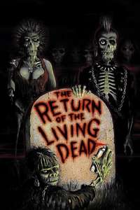 The Return of the Living Dead - Poster
