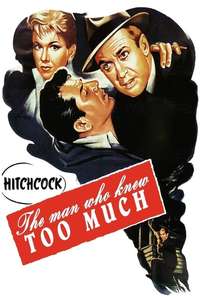 The Man Who Knew Too Much - Poster