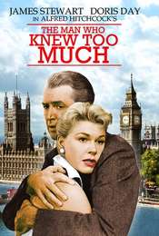 The Man Who Knew Too Much