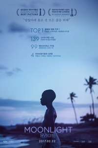 Moonlight - Poster