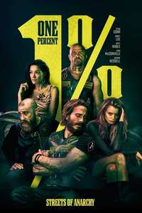 1% - Poster