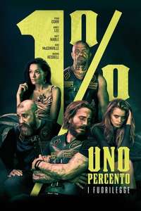 1% - Poster