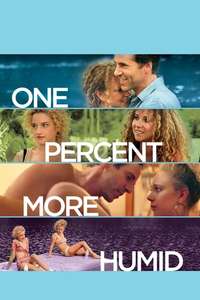 One Percent More Humid - Poster