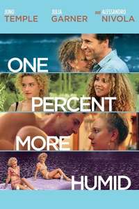 One Percent More Humid - Poster