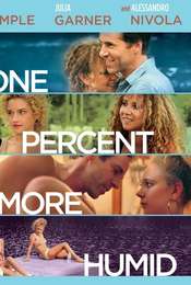 One Percent More Humid