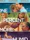 One Percent More Humid