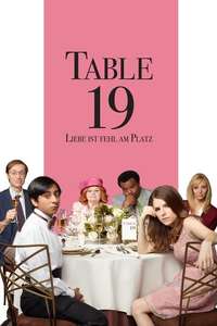 Table 19 - Poster