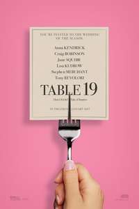 Table 19 - Poster