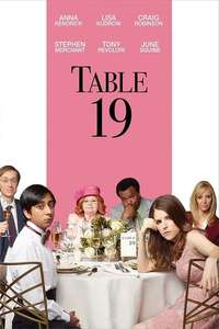Table 19 - Poster