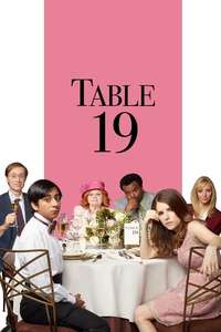 Table 19 - Poster