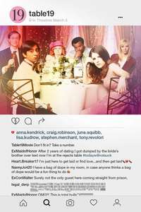 Table 19 - Poster