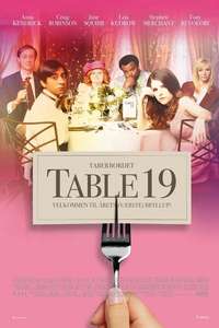 Table 19 - Poster