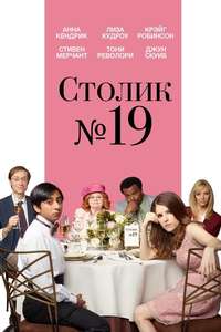 Table 19 - Poster