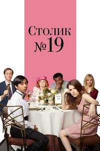 Table 19 - Poster