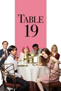 Table 19 - Poster