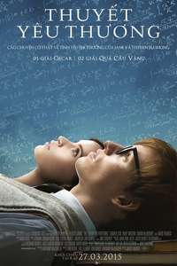 The Theory of Everything - Posters