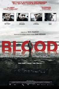 Blood - Posters