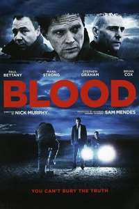 Blood - Posters