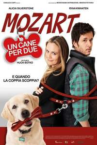 Who Gets the Dog? - Poster