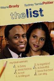The List