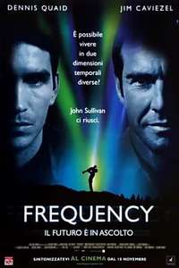 Frequency - Poster