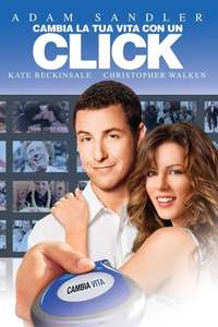 Click - Posters
