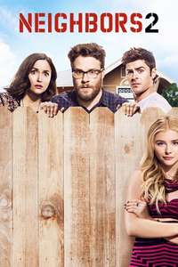 Neighbors 2: Sorority Rising - Posters