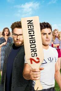 Neighbors 2: Sorority Rising - Posters