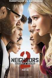 Neighbors 2: Sorority Rising