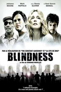 Blindness - Poster