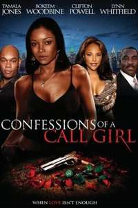 Confessions Of A Call Girl - Poster
